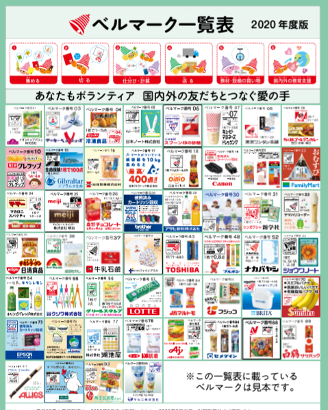 ベルマーク回収にご協力をお願いします 石ケ瀬小学校